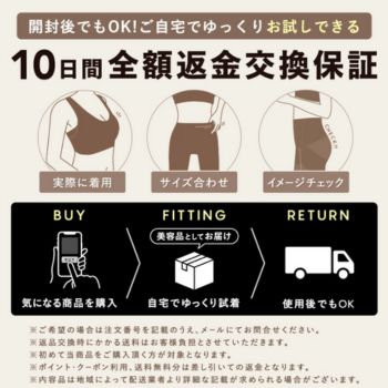 10日間返金交換保証