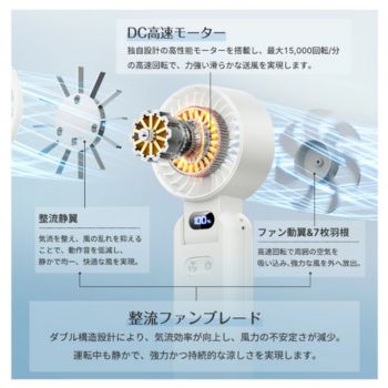 暴風×冷却ハンディファン ファン