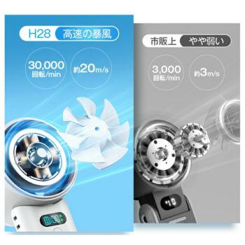 H28 暴風