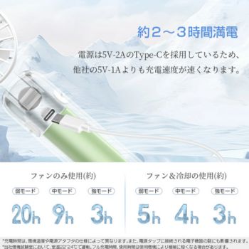 HAGOOGI 運転時間