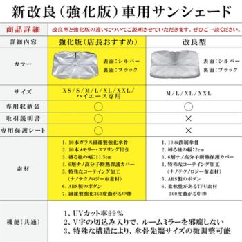 強化版サンシェード詳細
