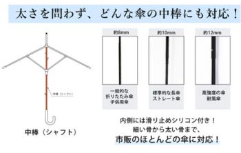 シシベラ日傘ハンディファン　フィット