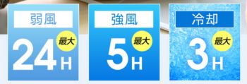 F25PRO 運転時間