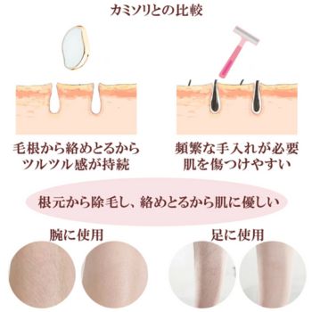 マジックグラス カミソリとの違い