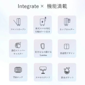 B4Uスーツケース　多機能