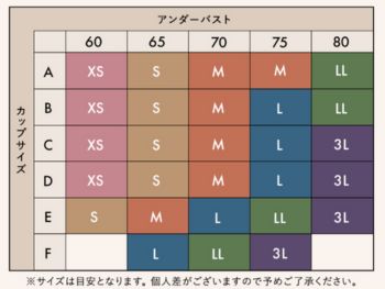 バンビウォータースタイルナイトブラ　サイズ表